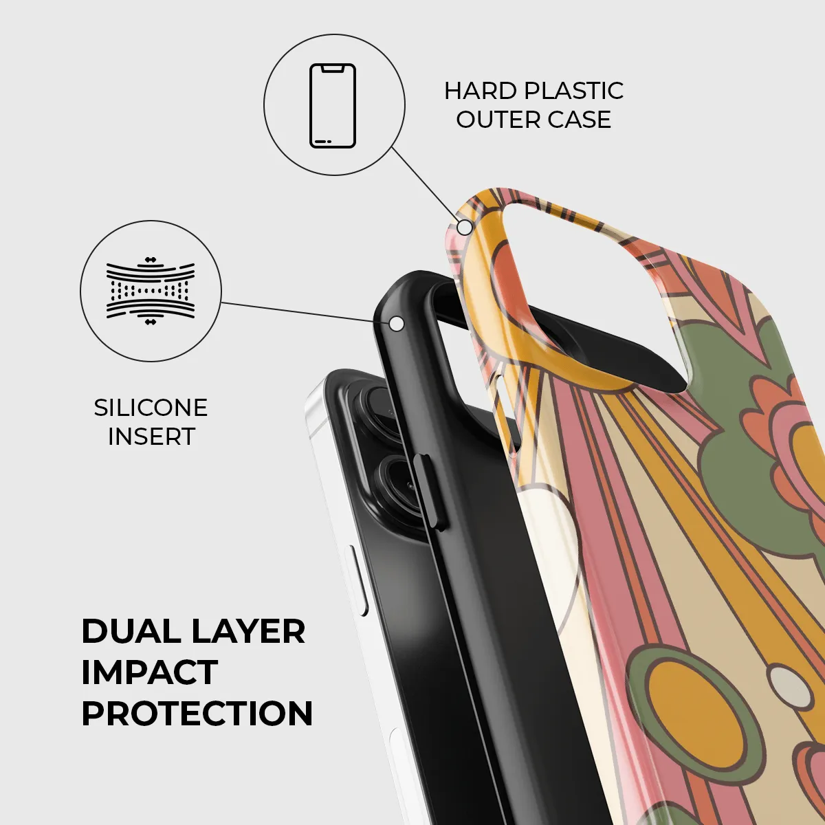 Happy Days Phone Case